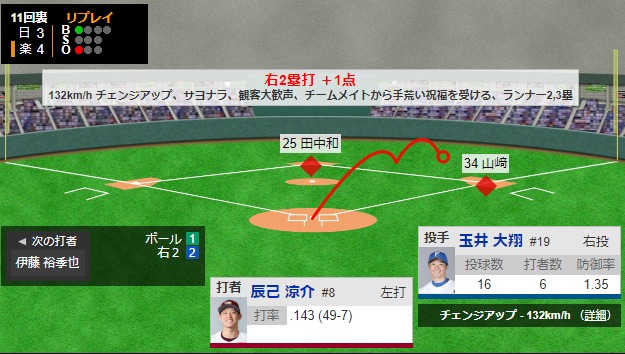 ダウンロード (14)
