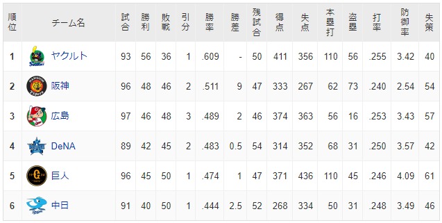 ダウンロード (51)