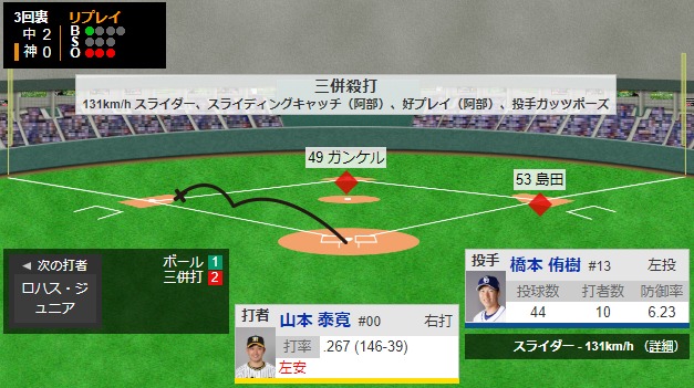 ダウンロード - 2022-08-14T190550.931