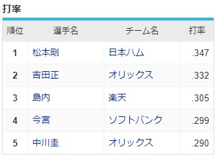 ダウンロード (24)