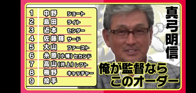 【朗報】阪神タイガースのレジェンドOB・真弓掛布岡田、矢野の組んだオーダーに異を唱える