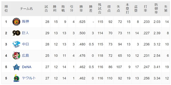 ダウンロード (28)