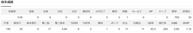 0c0c4174-42dc-489f-8493-7ac9159da725