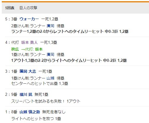 ダウンロード (24)