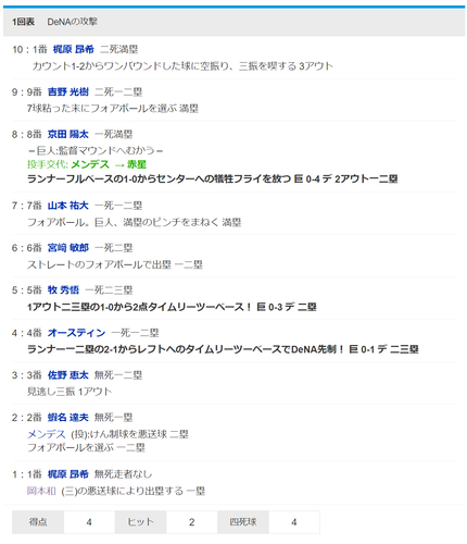 03f954c3-925f-4508-8f32-da3744eb0e70