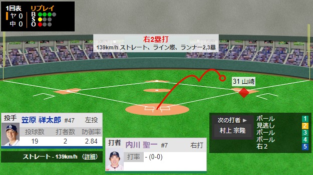 ダウンロード - 2022-07-14T180914.829