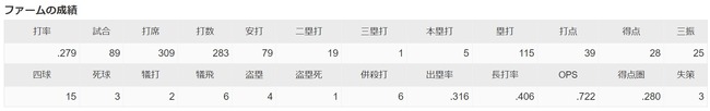 ダウンロード (54)