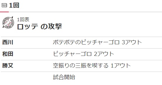 ダウンロード - 2023-04-18T130532.389