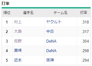 ダウンロード (71)