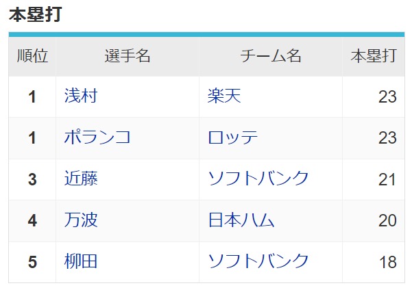 ダウンロード (2)