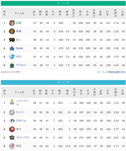 ダウンロード - 2024-08-02T215418.723