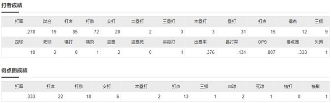 ダウンロード (39)