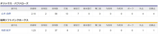 ダウンロード (24)