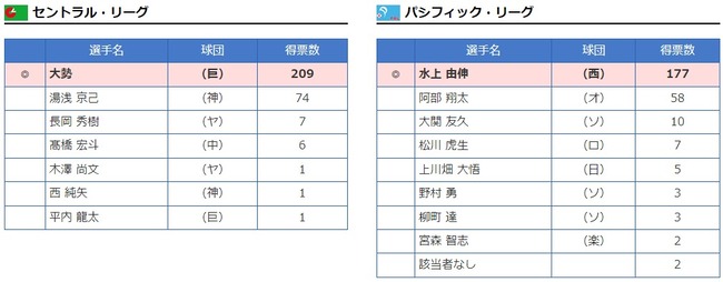 ダウンロード (38)