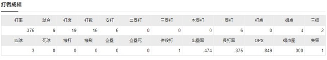 ダウンロード - 2023-04-14T232335.738