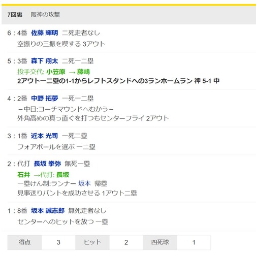 ダウンロード (88)
