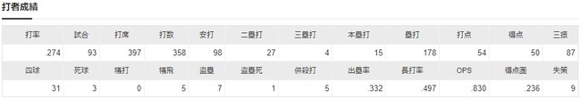 ダウンロード (32)