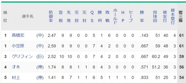 ダウンロード (36)
