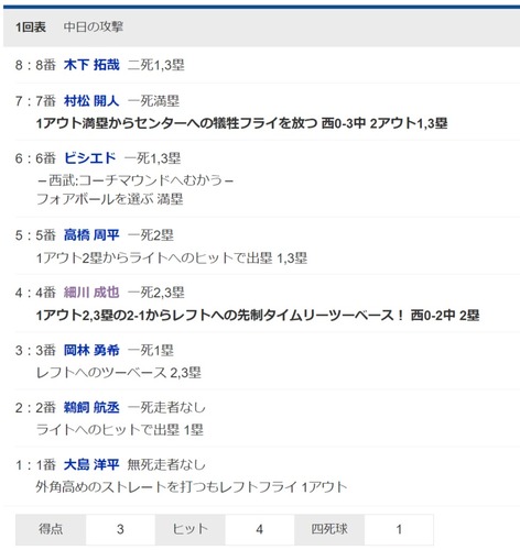 ダウンロード (69)