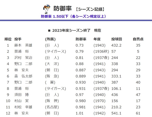 ダウンロード (14)