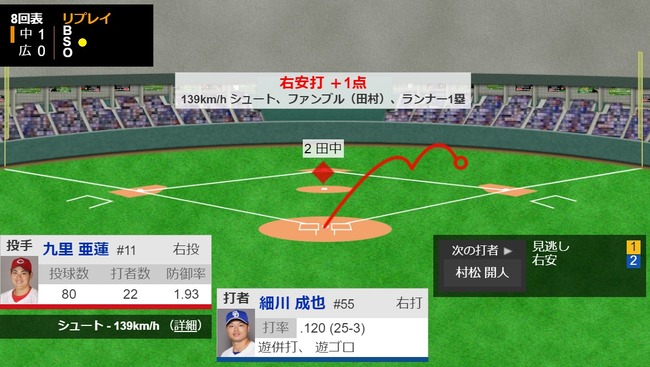 ダウンロード (63)