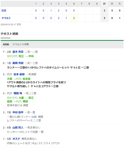 109d3e61-f2a4-49c0-82e2-579750dca560