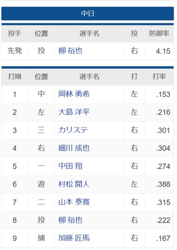 ダウンロード (87)