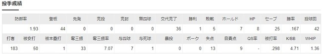 ダウンロード - 2022-08-15T124049.491