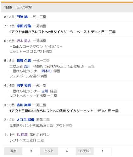 3d02d2ce-f7f8-488c-a818-ecd2261b34ab