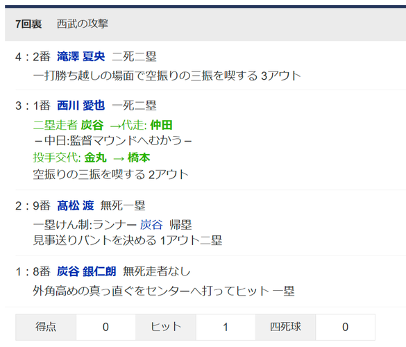 82a059f5-31c3-4cb0-a1d7-c09b61ba33fe
