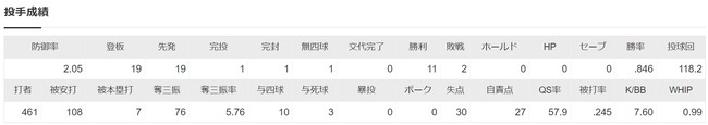 ダウンロード (83)