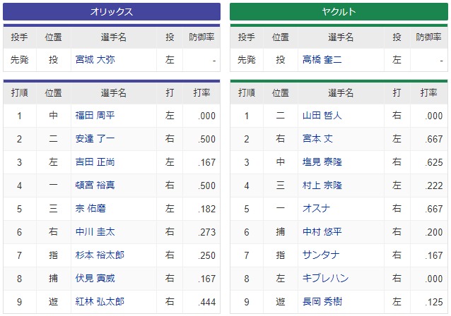ダウンロード (10)