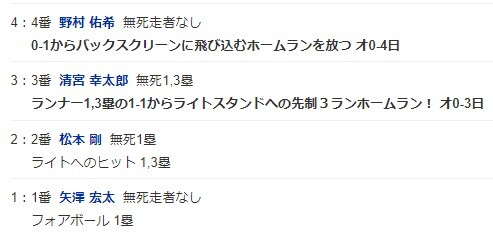 ダウンロード (84)