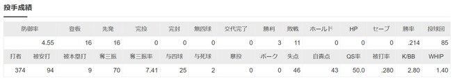 ダウンロード (53)