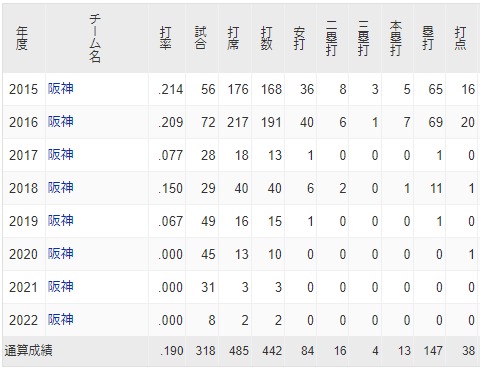 ダウンロード (8)