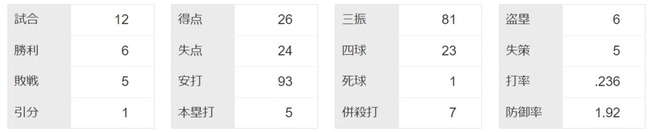 ダウンロード (74)