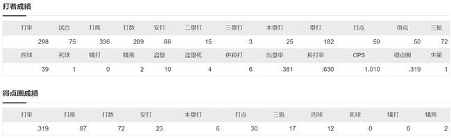 ダウンロード (34)
