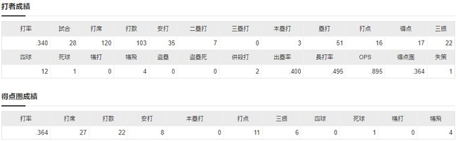 ダウンロード (35)
