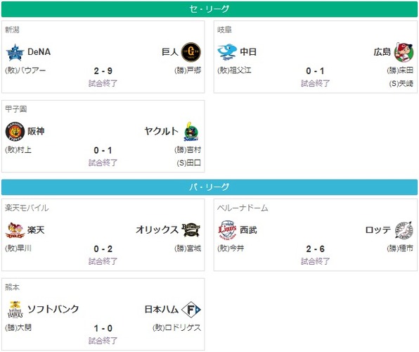 ダウンロード (21)