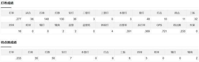 f127fc71-ef53-49c3-b687-e7ea92b4f1d4