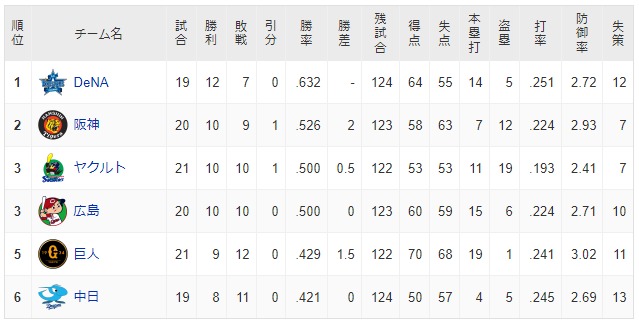 ダウンロード (37)