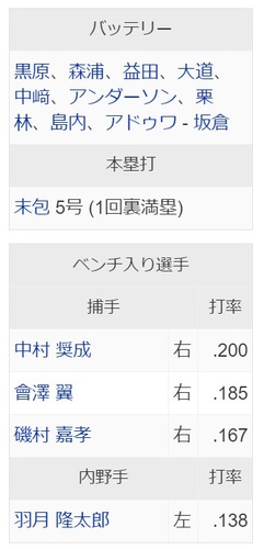 ダウンロード - 2023-08-27T223559.690
