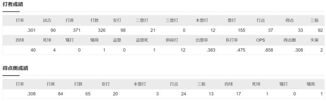 ダウンロード (55)