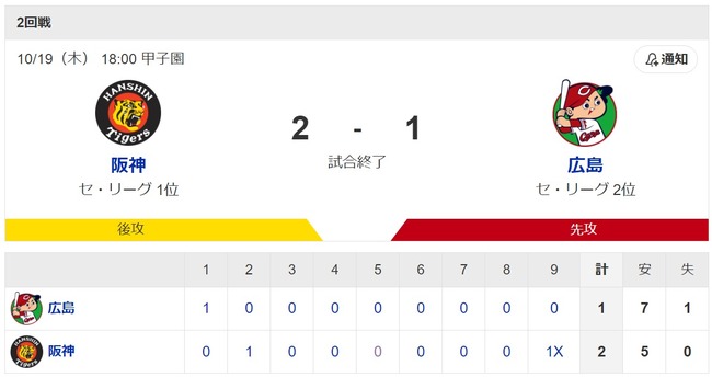 ダウンロード (18)