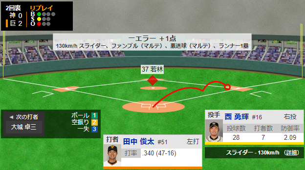 ダウンロード (81)