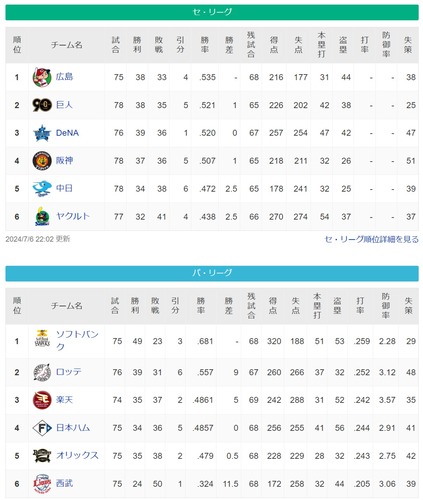 ダウンロード - 2024-07-06T221840.941
