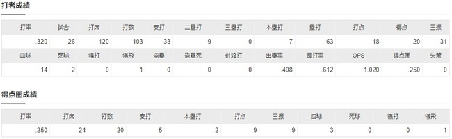 ダウンロード (77)