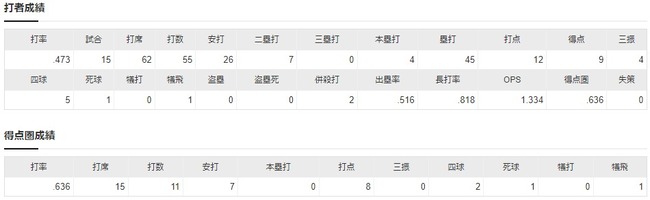 ダウンロード (8)