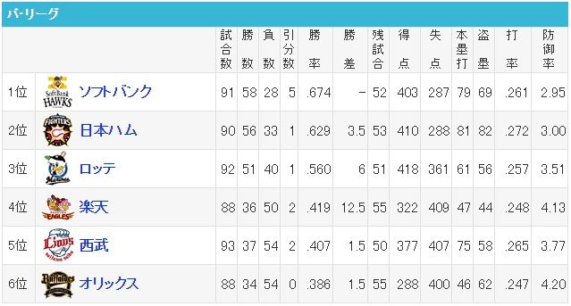 ダウンロード (93)