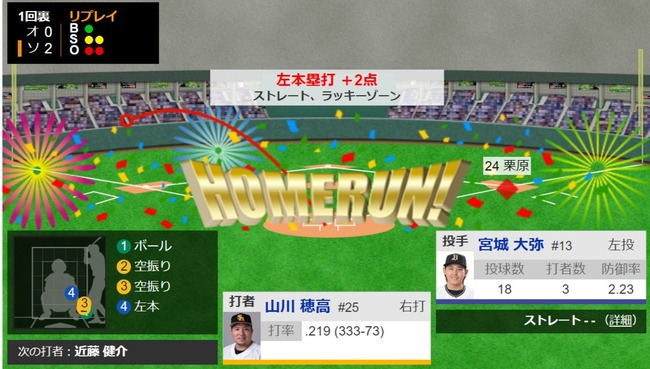 ダウンロード (85)